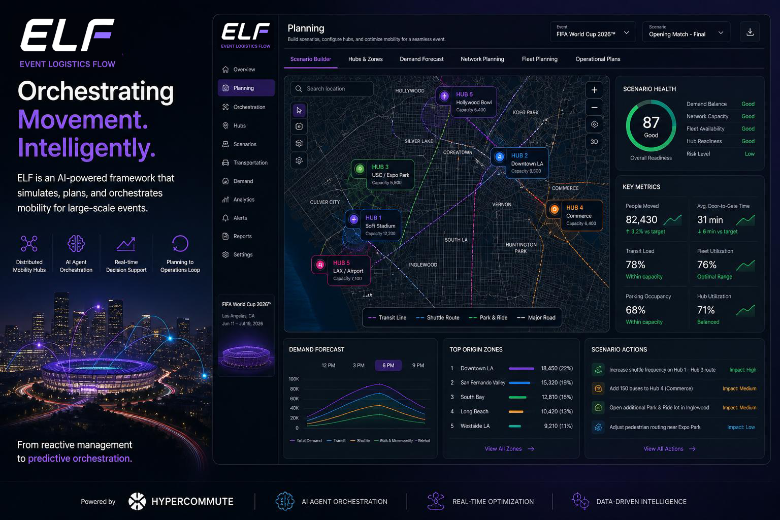 ELF banner